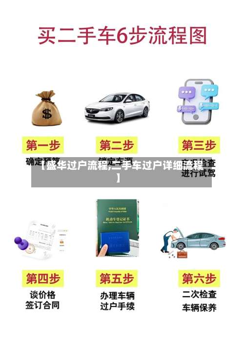 【盛华过户流程,二手车过户详细流程】