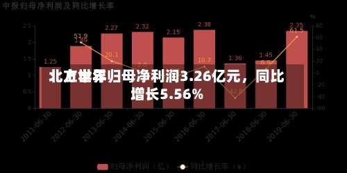 北方世界：上半年归母净利润3.26亿元	，同比增长5.56%-第3张图片