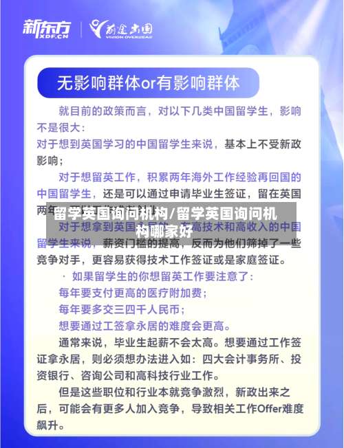 留学英国询问机构/留学英国询问机构哪家好-第2张图片