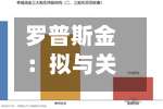 罗普斯金:拟与关联方共同投资设立控股子公司-第2张图片