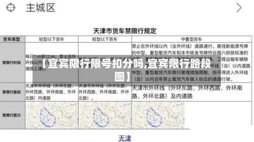 【宜宾限行限号扣分吗,宜宾限行路段图】