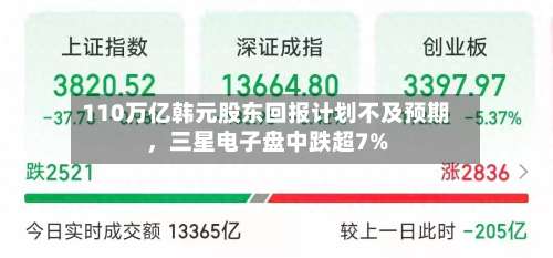 110万亿韩元股东回报计划不及预期，三星电子盘中跌超7%-第2张图片