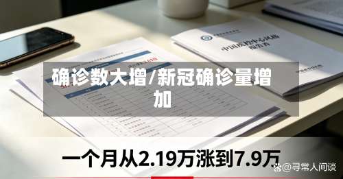 确诊数大增/新冠确诊量增加-第2张图片
