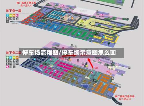 停车场流程图/停车场示意图怎么画