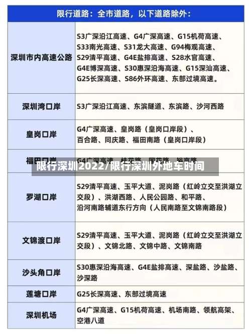 限行深圳2022/限行深圳外地车时间