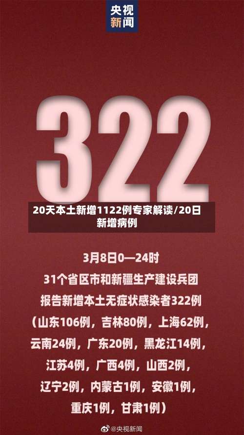 20天本土新增1122例专家解读/20日新增病例-第2张图片