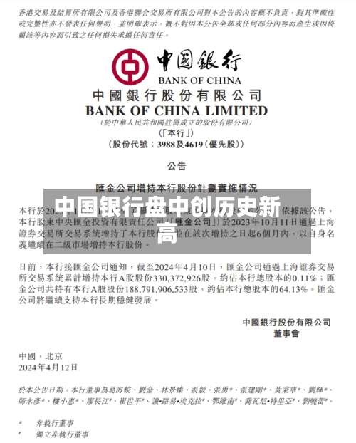 中国银行盘中创历史新高