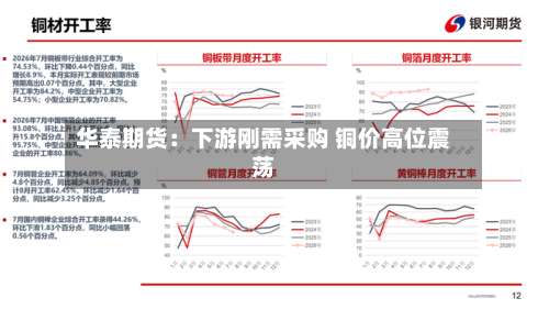 华泰期货：下游刚需采购 铜价高位震荡-第1张图片
