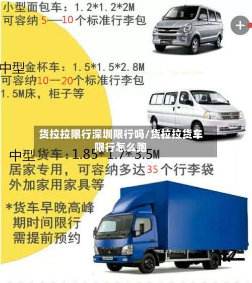 货拉拉限行深圳限行吗/货拉拉货车限行怎么跑