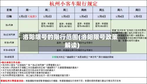 洛阳限号的限行范围(洛阳限号政策解读)-第2张图片