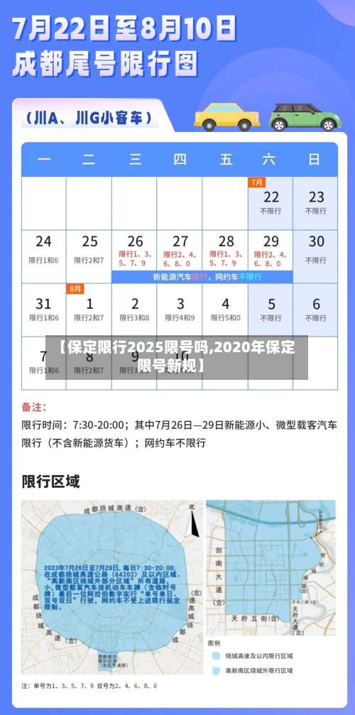 【保定限行2025限号吗,2020年保定限号新规】