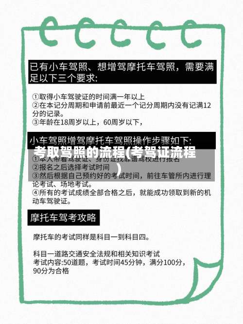 考取驾照的流程(考驾证流程)-第3张图片
