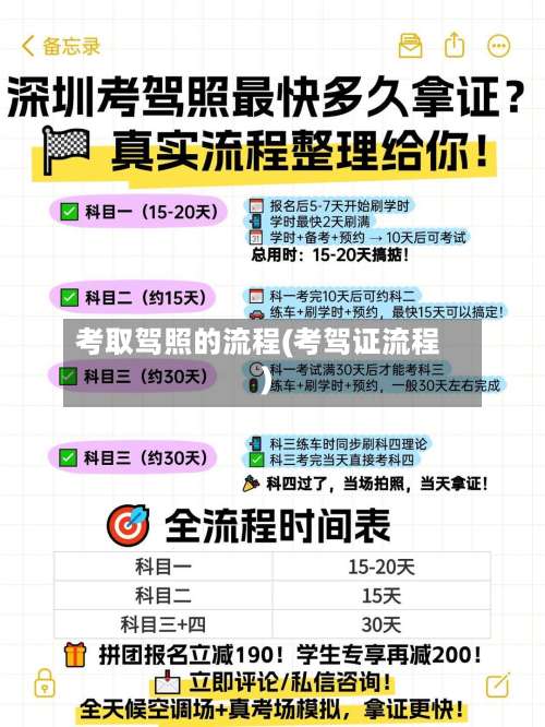 考取驾照的流程(考驾证流程)-第2张图片