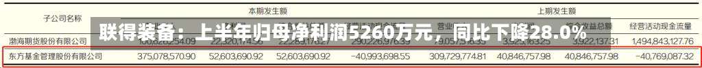 联得装备：上半年归母净利润5260万元，同比下降28.0%
