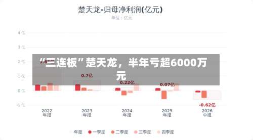 “三连板	”楚天龙，半年亏超6000万元-第1张图片