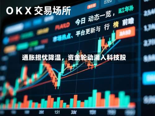 通胀担忧降温，资金轮动涌入科技股