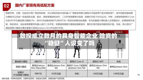 敢投成立数月的具身智能企业 险资的“稳健”人设变了吗