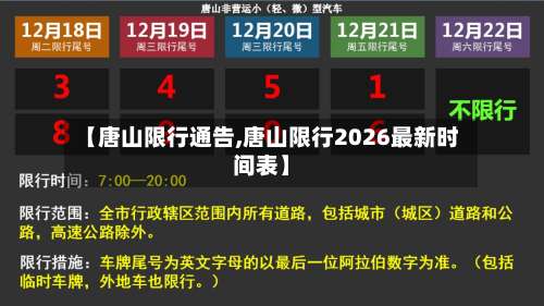 【唐山限行通告,唐山限行2026最新时间表】-第3张图片