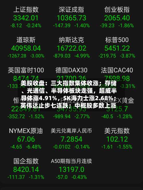 美股收盘：三大指数集体收涨；存储、光通信、半导体板块走强，超威半导体涨4.91%	，SK海力士涨2.68%；英伟达止步七连跌；中概股多数上涨-第2张图片