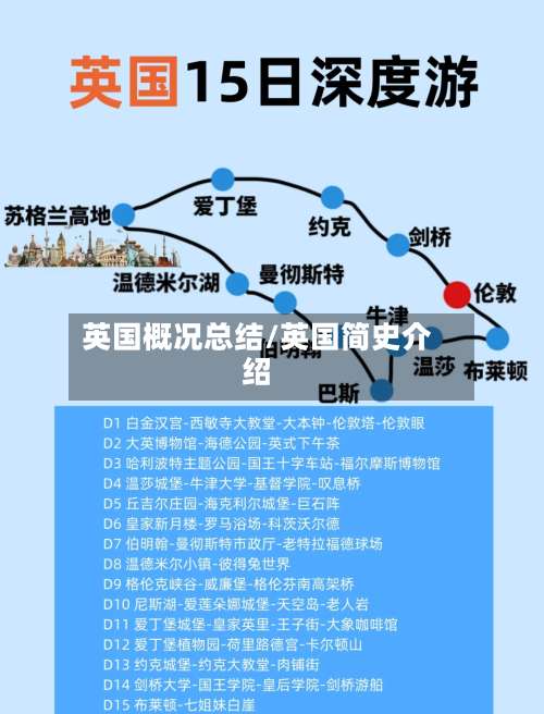 英国概况总结/英国简史介绍-第2张图片