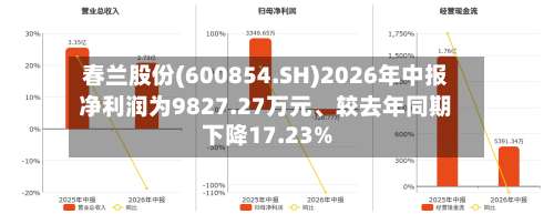 春兰股份(600854.SH)2026年中报净利润为9827.27万元、较去年同期下降17.23%
