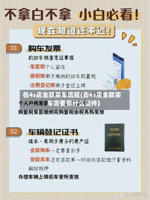 在4s店全款买车流程(去4s店全款买车需要带什么证件)-第2张图片
