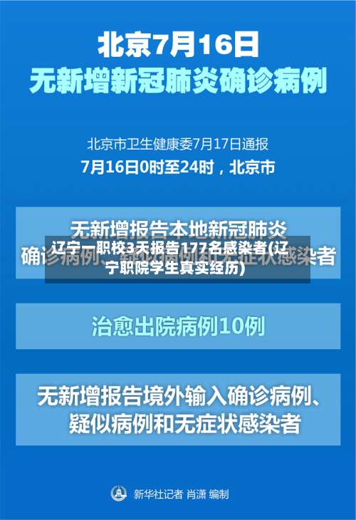 辽宁一职校3天报告177名感染者(辽宁职院学生真实经历)-第2张图片