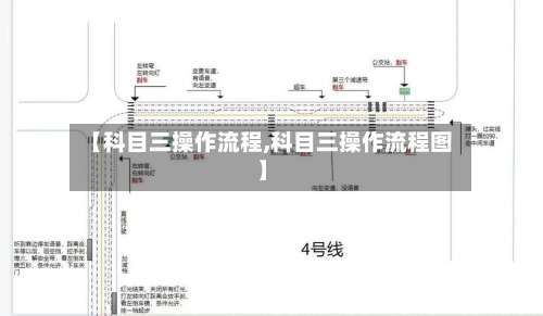 【科目三操作流程,科目三操作流程图】