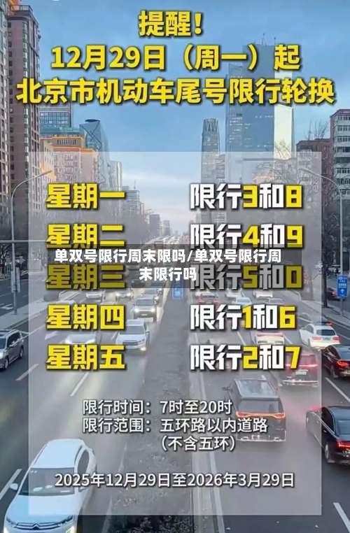 单双号限行周末限吗/单双号限行周末限行吗