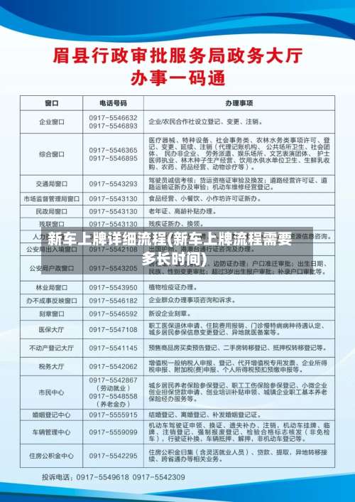 新车上牌详细流程(新车上牌流程需要多长时间)