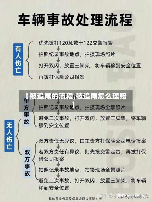 【被追尾的流程,被追尾怎么理赔】-第2张图片