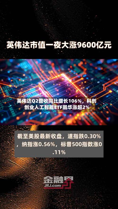 英伟达Q2营收同比增长106%，科创创业人工智能ETF鹏华涨超2%-第2张图片