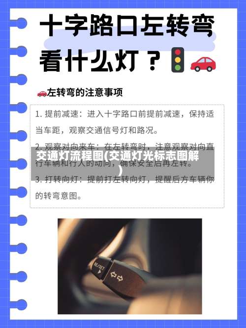 交通灯流程图(交通灯光标志图解)-第2张图片