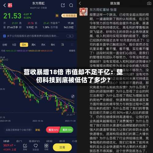 营收暴增18倍 市值却不足千亿：壁仞科技到底被低估了多少？