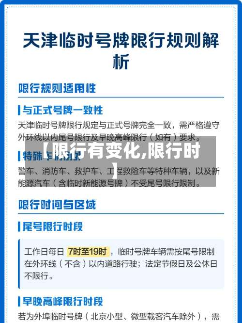 【限行有变化,限行时】-第2张图片