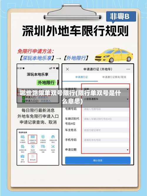 哪些路限单双号限行(限行单双号是什么意思)-第2张图片