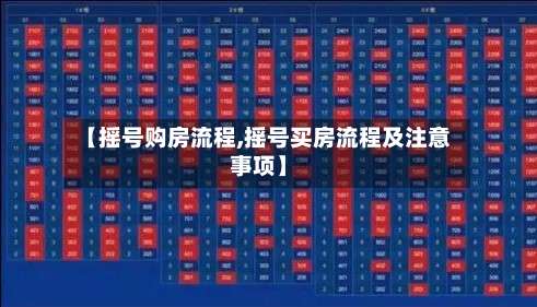 【摇号购房流程,摇号买房流程及注意事项】-第3张图片