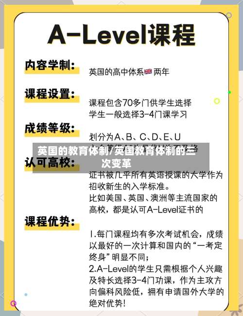 英国的教育体制/英国教育体制的三次变革-第2张图片