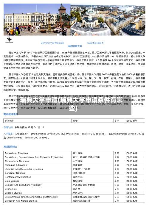 瑞典大学申请(瑞典大学申请条件有哪些)