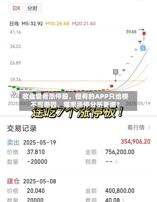 收盘爱看涨停股，但有的APP只给榜不写原因，哪家涨停分析更细？