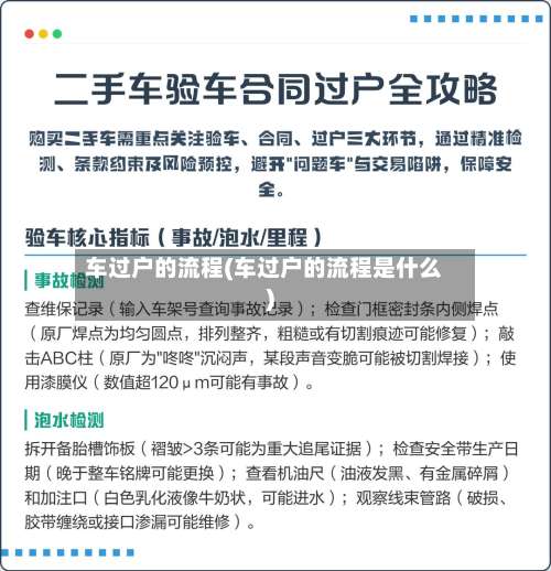 车过户的流程(车过户的流程是什么)-第2张图片