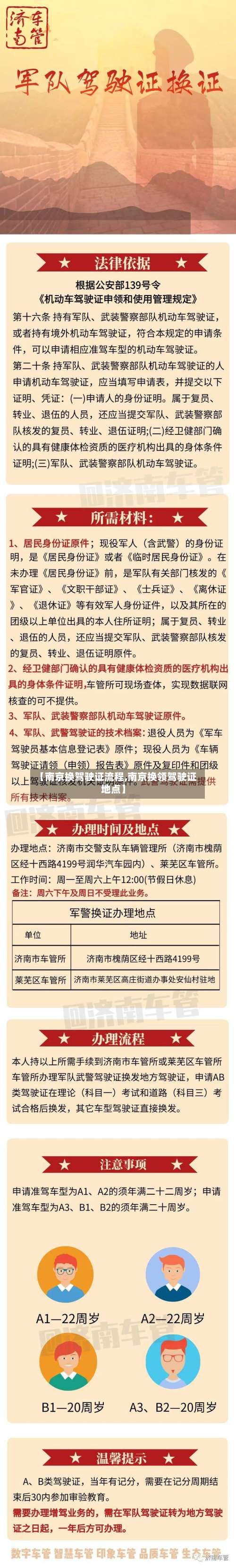 【南京换驾驶证流程,南京换领驾驶证地点】-第2张图片