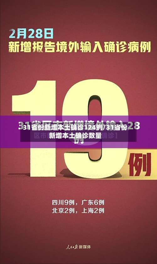 31省份新增本土确诊124例/31省份新增本土确诊数量