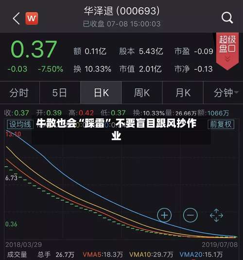 牛散也会“踩雷” 不要盲目跟风抄作业-第2张图片