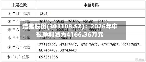洁雅股份(301108.SZ):2026年中报净利润为4166.36万元