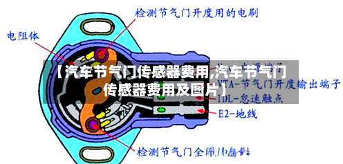 【汽车节气门传感器费用,汽车节气门传感器费用及图片】-第3张图片