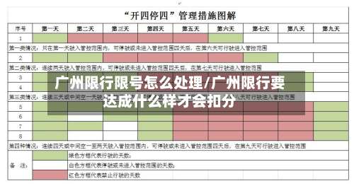 广州限行限号怎么处理/广州限行要达成什么样才会扣分-第2张图片