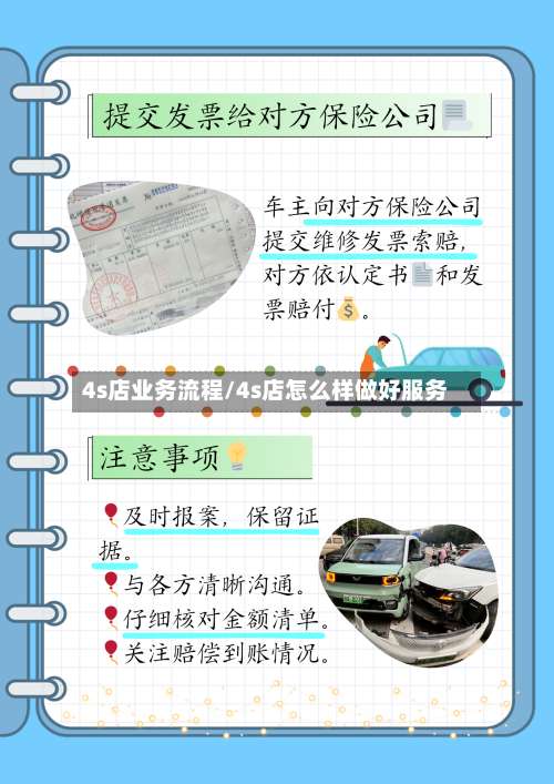 4s店业务流程/4s店怎么样做好服务-第2张图片
