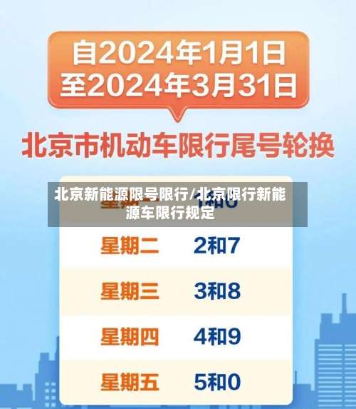 北京新能源限号限行/北京限行新能源车限行规定