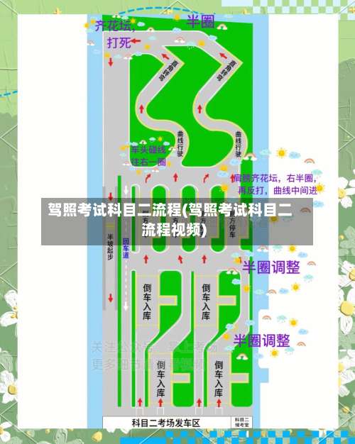 驾照考试科目二流程(驾照考试科目二流程视频)-第3张图片